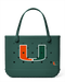 Miami Hurricanes