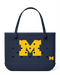 Michigan Wolverines